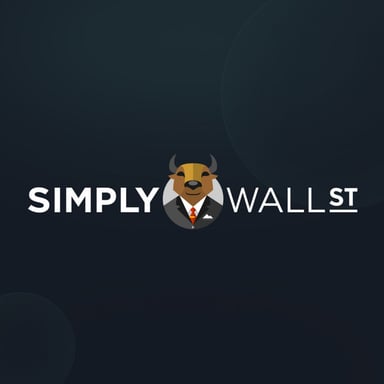 Simply Wall St podcast cover art